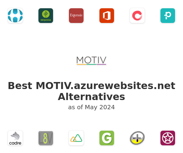 Best MOTIV.azurewebsites.net Alternatives