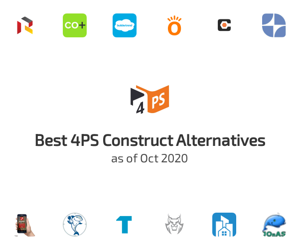 Best 4PS Construct Alternatives