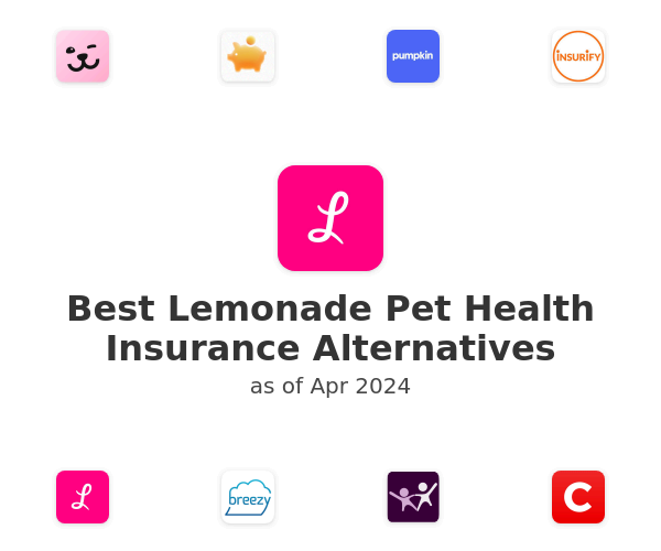 Best Lemonade Pet Health Insurance Alternatives
