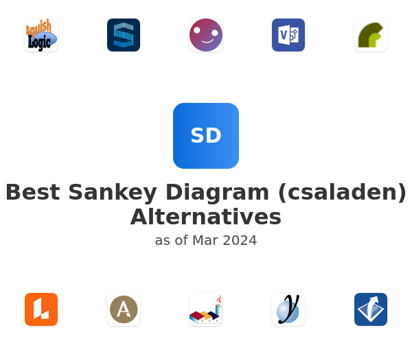 Best Sankey Diagram (csaladen) Alternatives