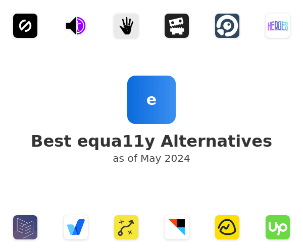 Best equa11y Alternatives