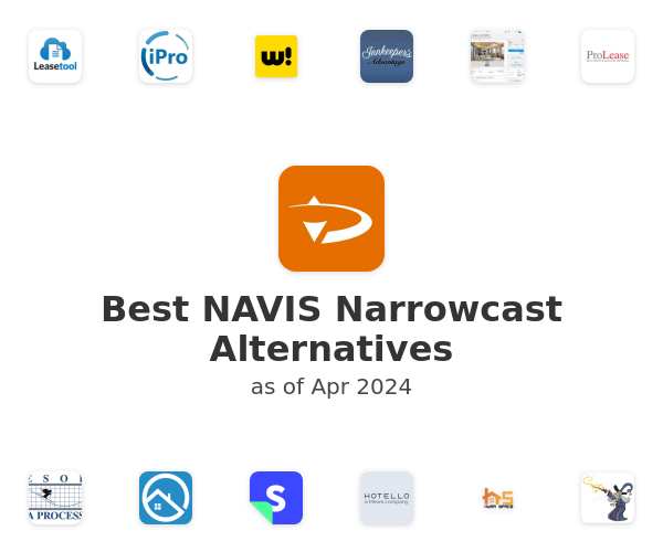Best NAVIS Narrowcast Alternatives