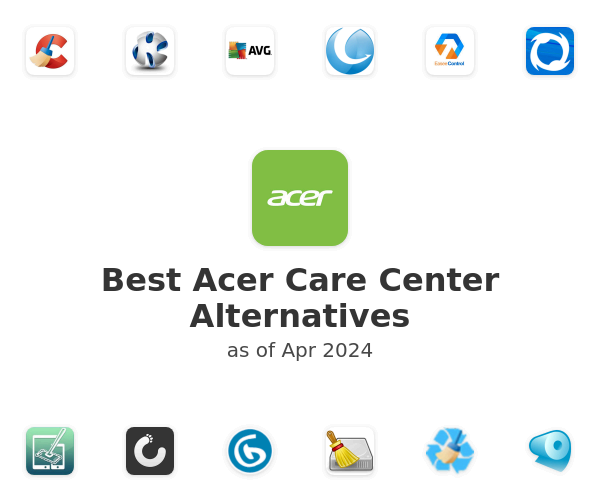 Best Acer Care Center Alternatives
