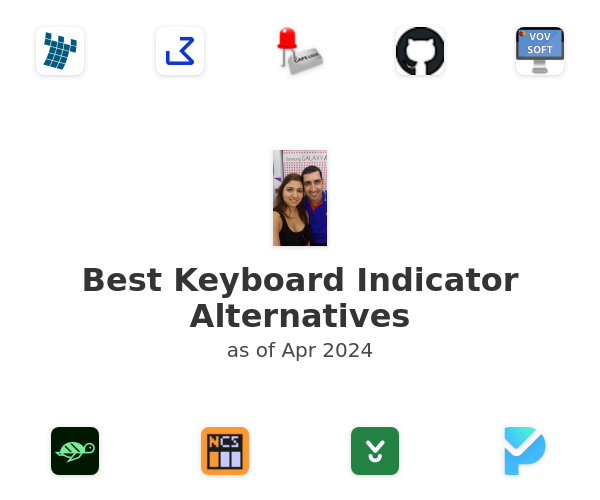 Best Keyboard Indicator Alternatives