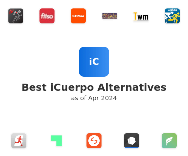 Best iCuerpo Alternatives