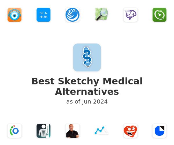 Best Sketchy Medical Alternatives