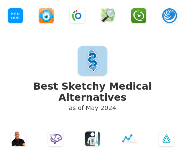 Best Sketchy Medical Alternatives