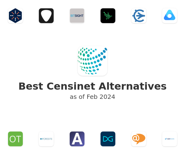 Best Censinet Alternatives