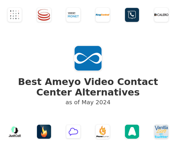 Best Ameyo Video Contact Center Alternatives