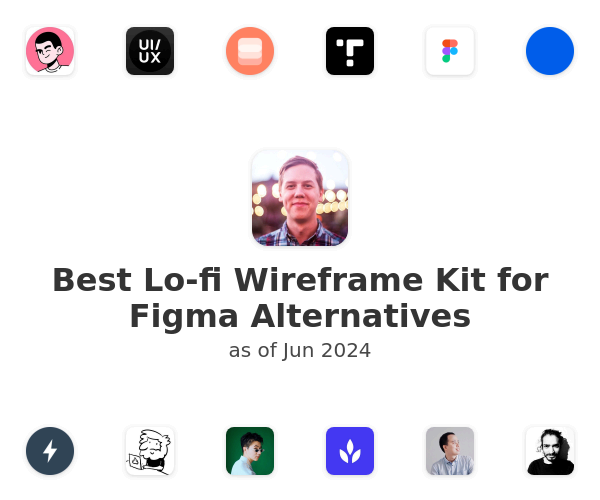 Best Lo-fi Wireframe Kit for Figma Alternatives