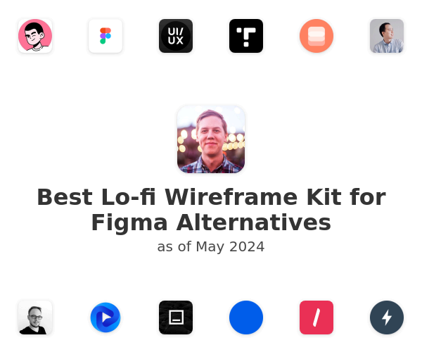 Best Lo-fi Wireframe Kit for Figma Alternatives