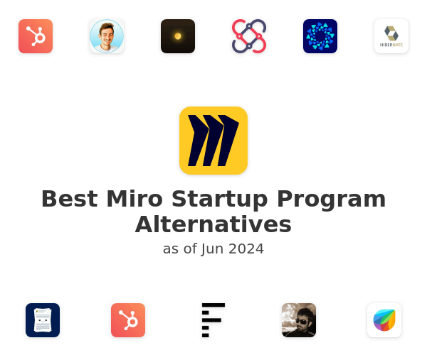 Best Miro Startup Program Alternatives