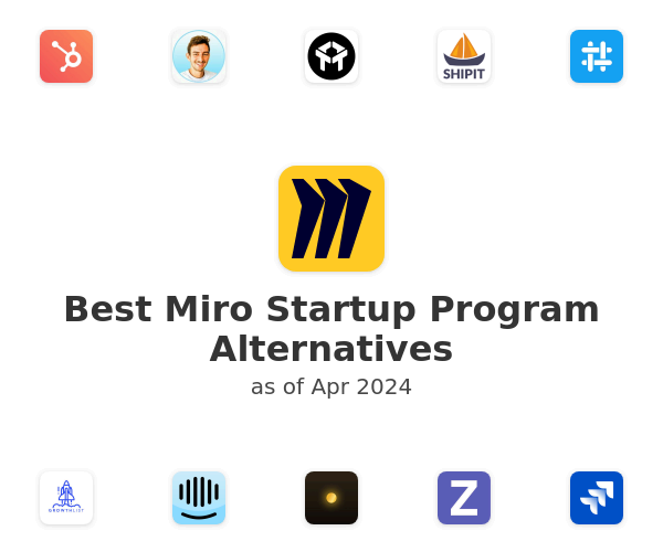 Best Miro Startup Program Alternatives