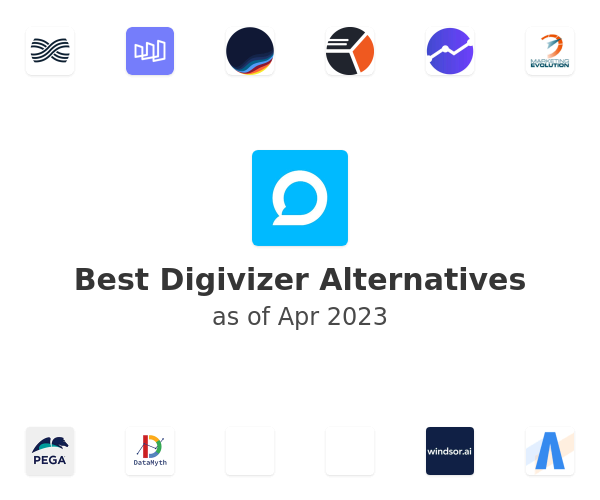 Best Digivizer Alternatives