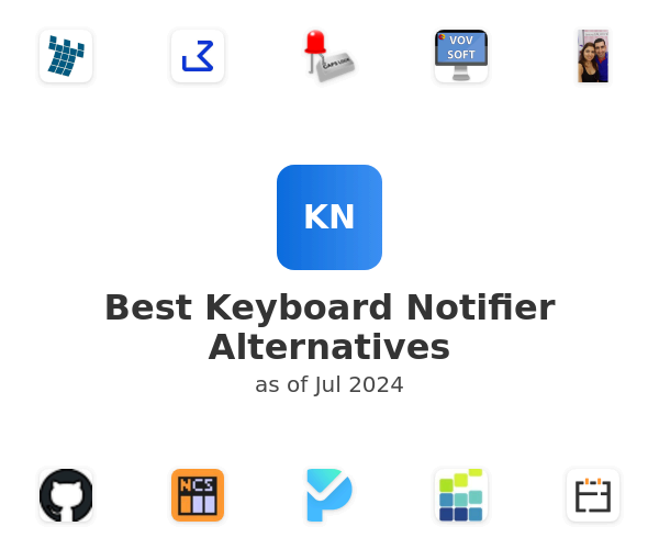 Best Keyboard Notifier Alternatives
