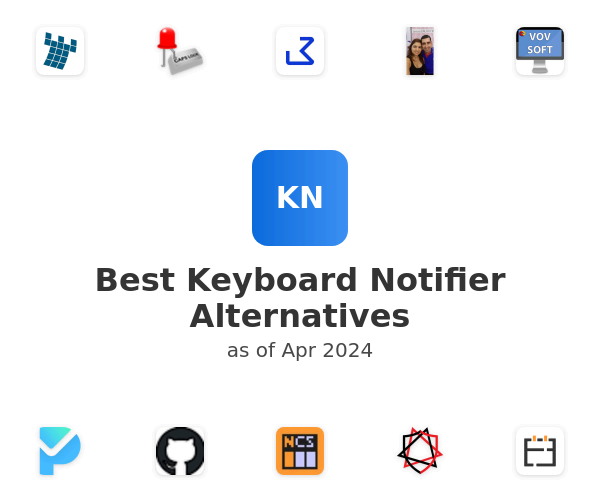 Best Keyboard Notifier Alternatives