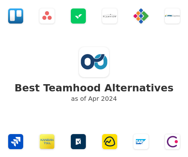 Best Teamhood Alternatives