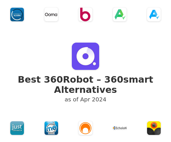 Best 360Robot – 360smart Alternatives