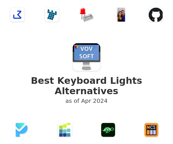 Best Keyboard Lights Alternatives