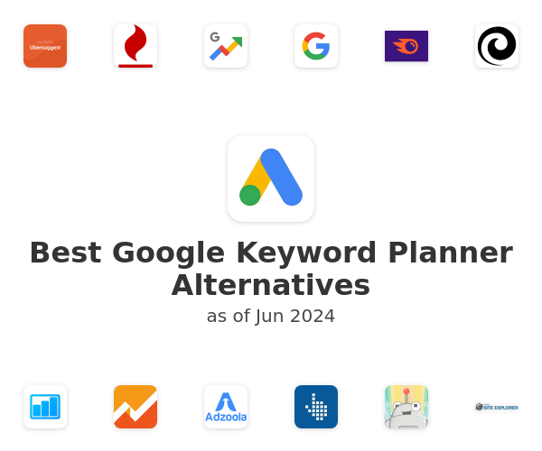 Best Google Keyword Planner Alternatives