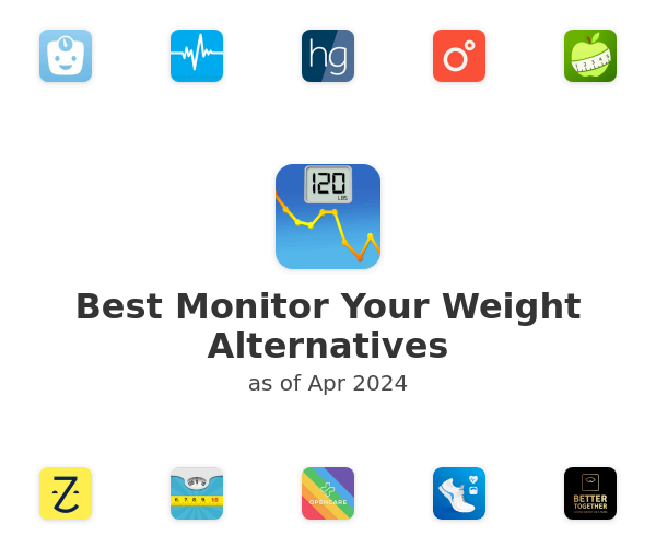 Best Monitor Your Weight Alternatives