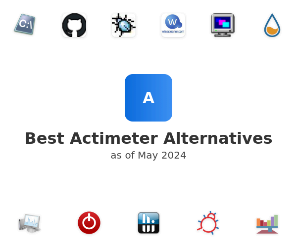 Best Actimeter Alternatives