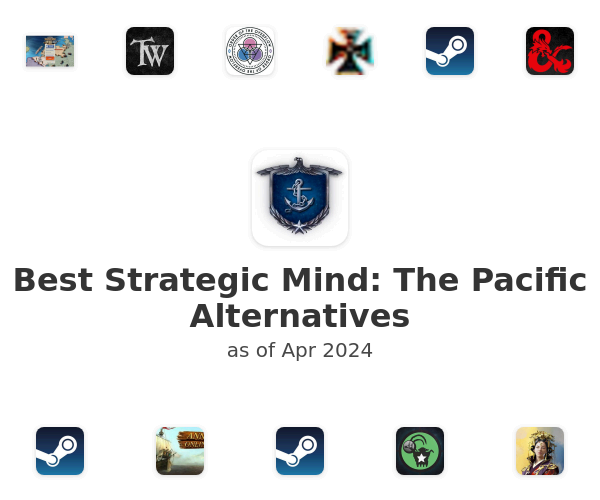 Best Strategic Mind: The Pacific Alternatives