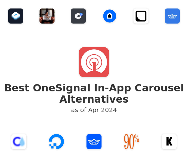 Best OneSignal In-App Carousel Alternatives
