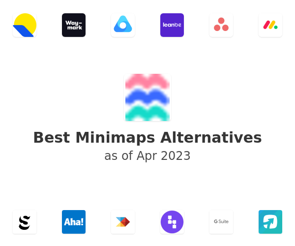 Best Minimaps Alternatives