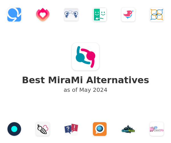 Best MiraMi Alternatives