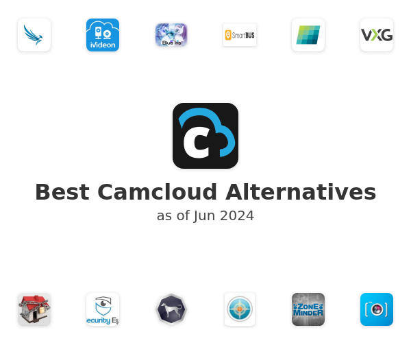 Best Camcloud Alternatives