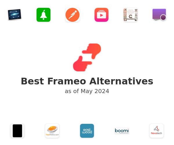 Best Frameo Alternatives