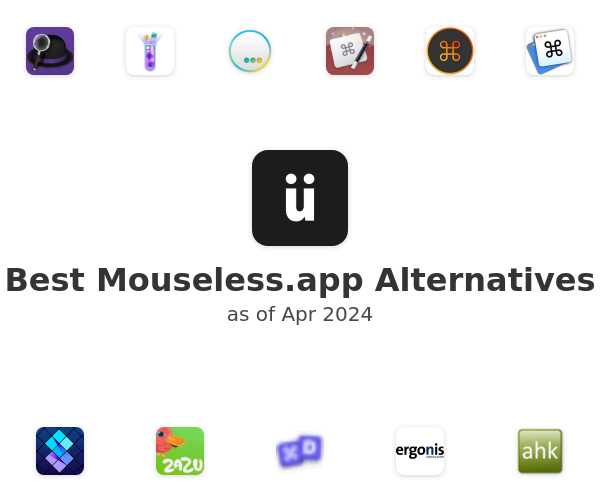 Best Mouseless.app Alternatives