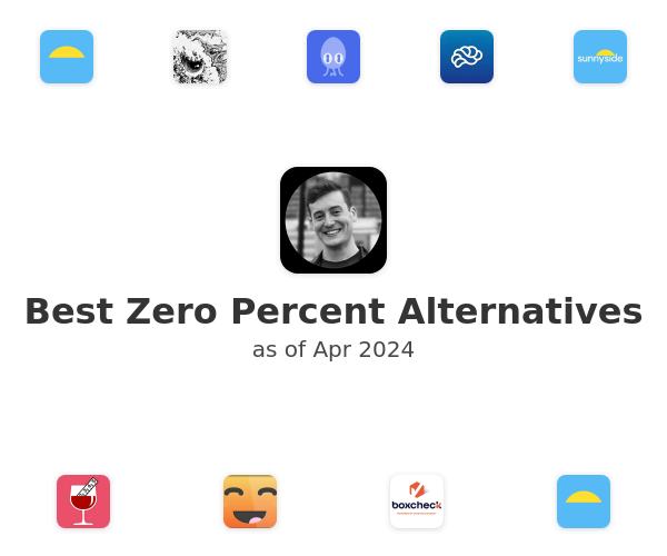 Best Zero Percent Alternatives