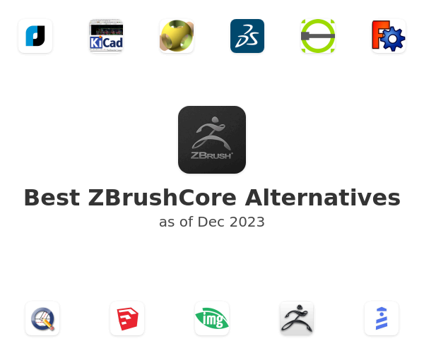 Best ZBrushCore Alternatives