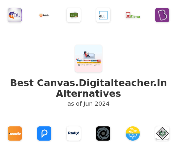 Best Canvas.Digitalteacher.In Alternatives