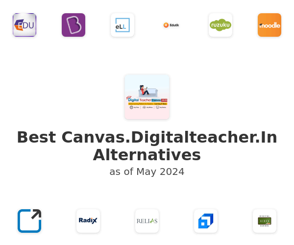 Best Canvas.Digitalteacher.In Alternatives