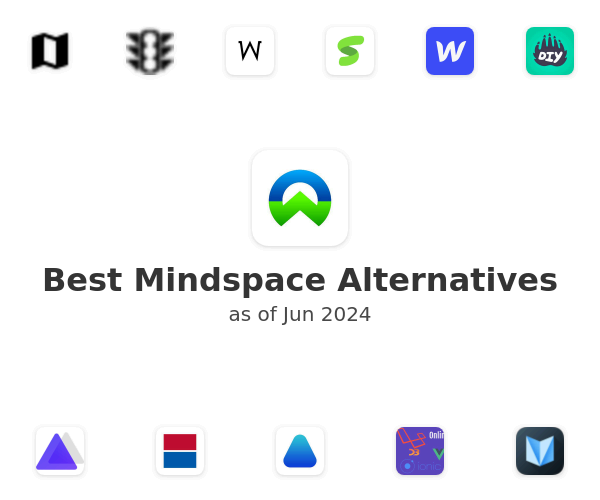 Best Mindspace Alternatives