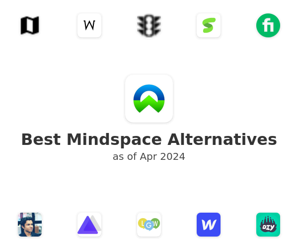 Best Mindspace Alternatives