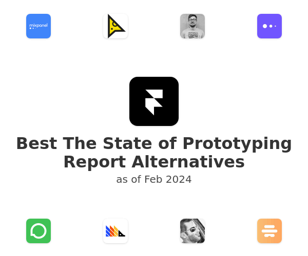 Best The State of Prototyping Report Alternatives