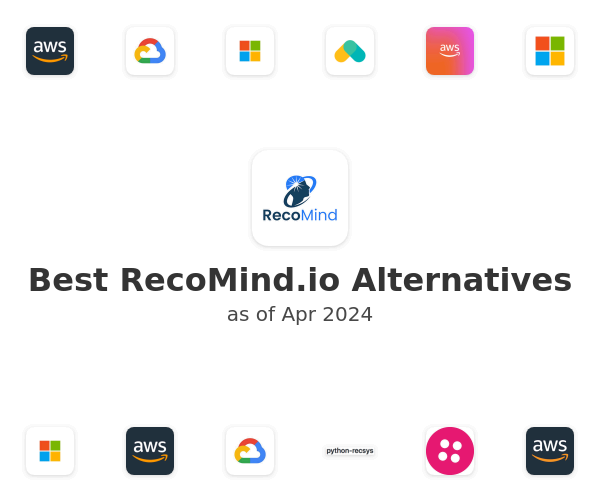 Best RecoMind.io Alternatives