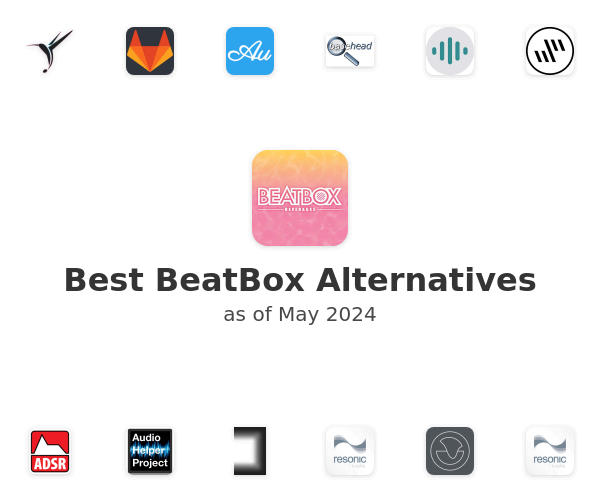 Best BeatBox Alternatives