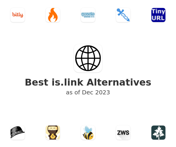 Best is.link Alternatives