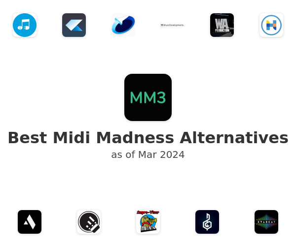 Best Midi Madness Alternatives