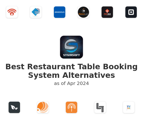 Best Restaurant Table Booking System Alternatives