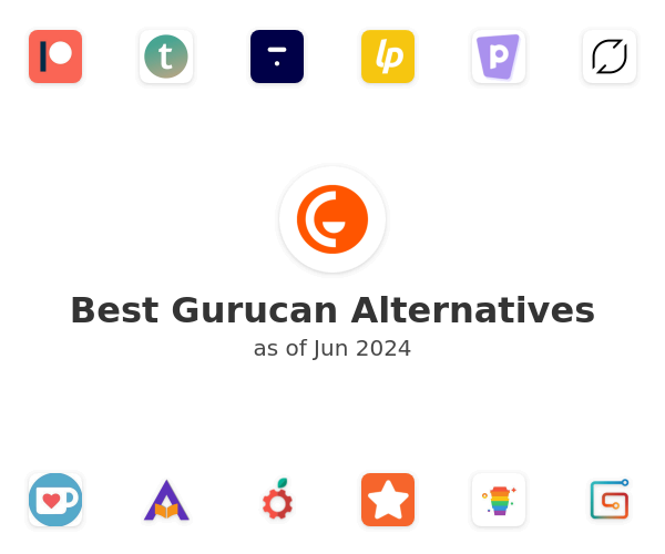 Best Gurucan Alternatives