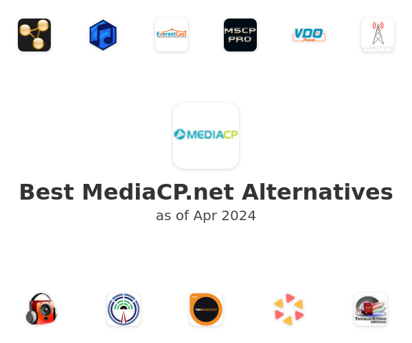 Best MediaCP.net Alternatives