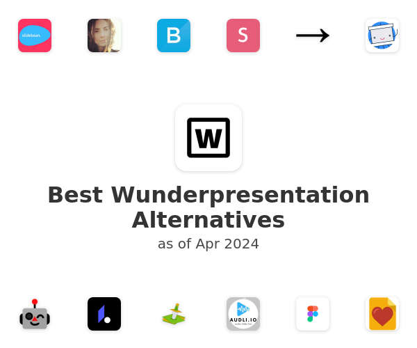Best Wunderpresentation Alternatives