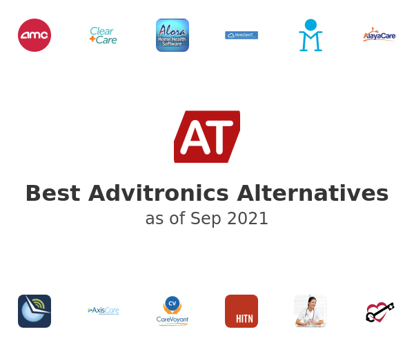 Best Advitronics Alternatives