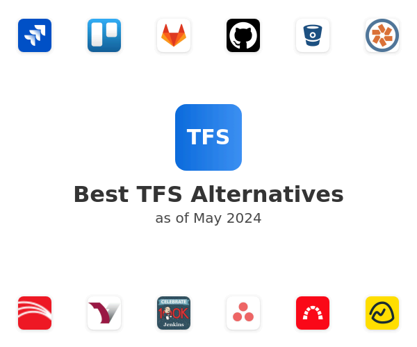Best TFS Alternatives